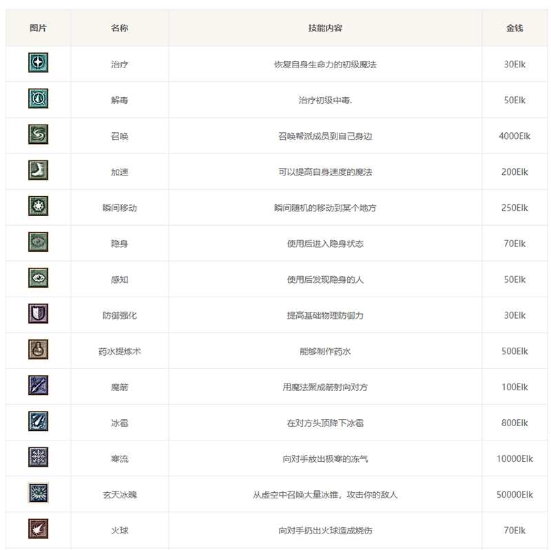 登录界面