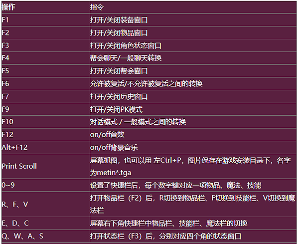 登录界面